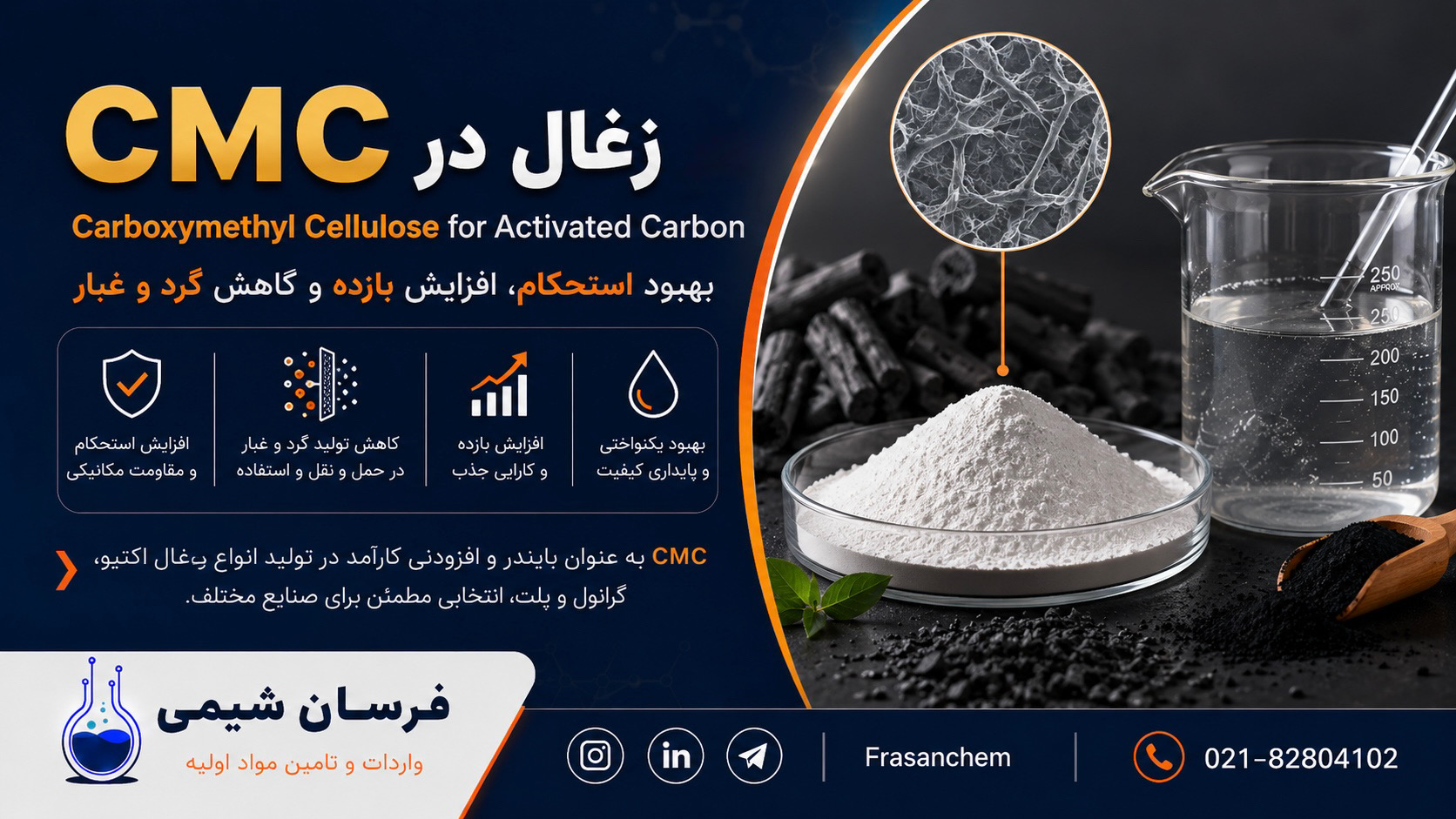 CMC در زغال